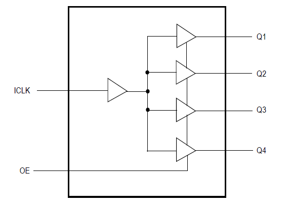 MPC94551 MPC94551