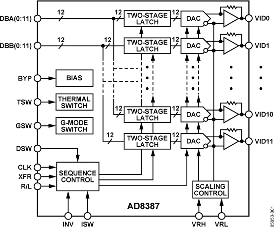 AD8387