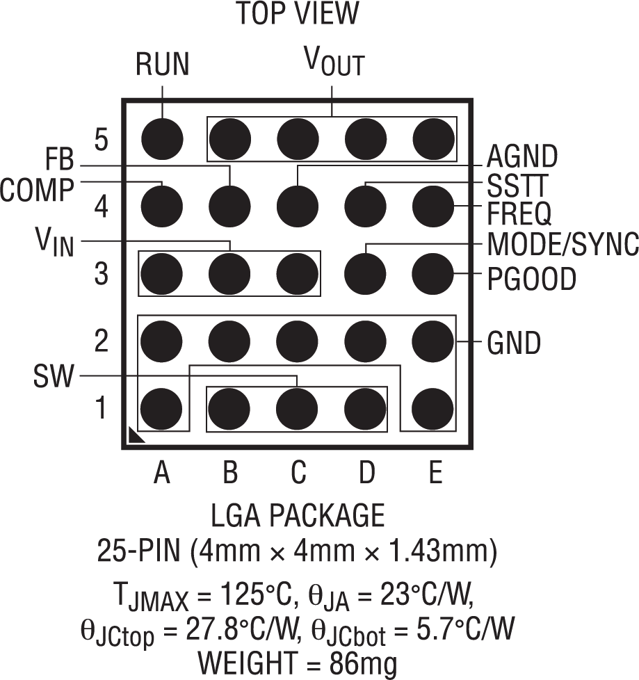 LTM4659 product image