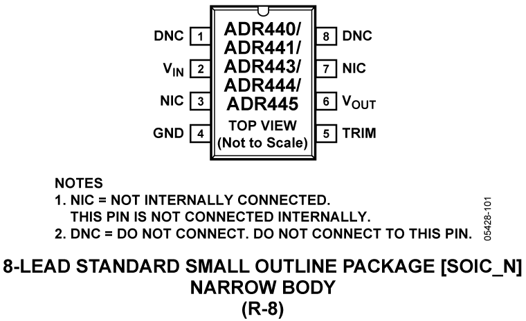 ADR440 product image
