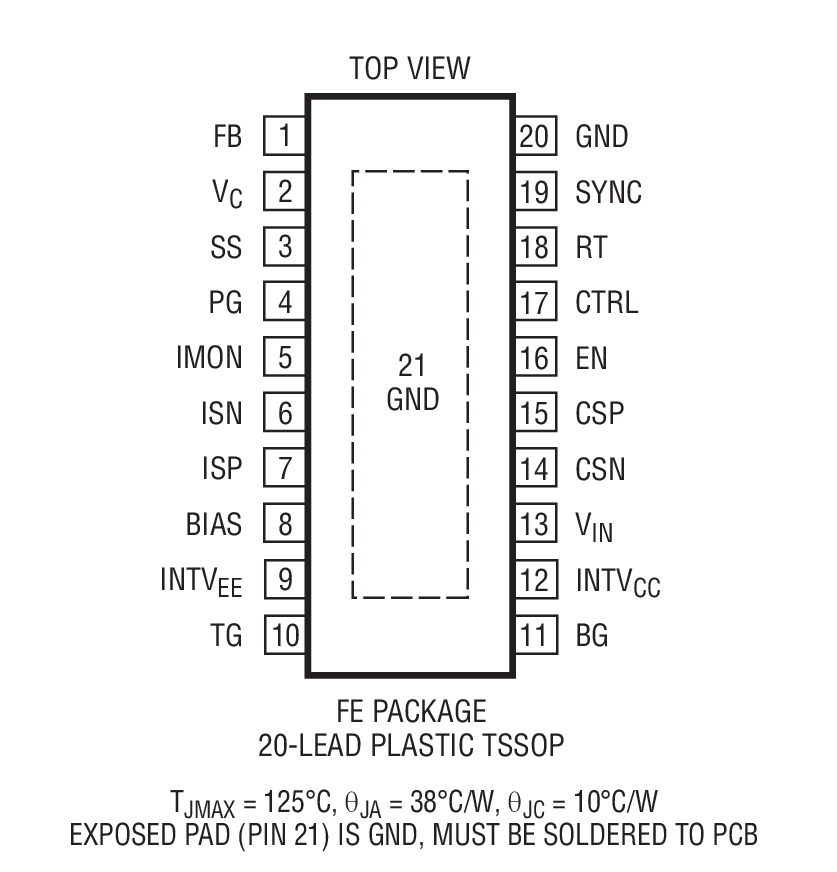 LT8714 product image