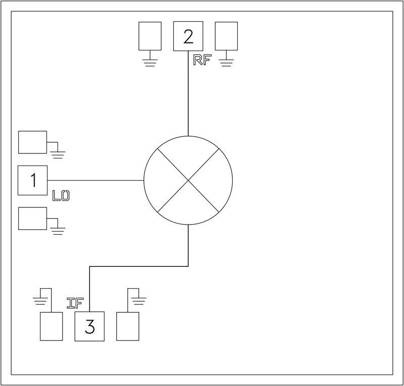 HMC1081 product image