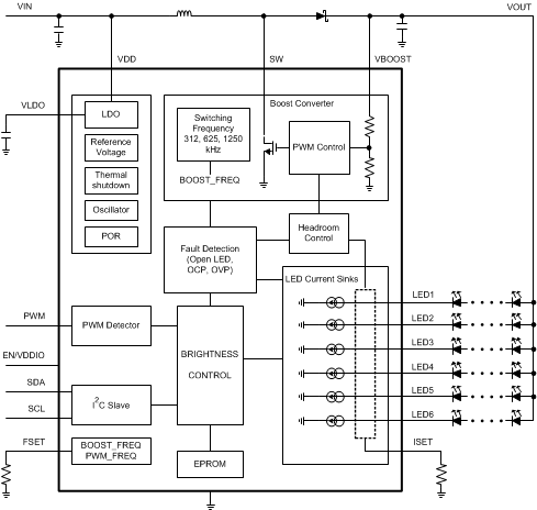 LP8556 product image
