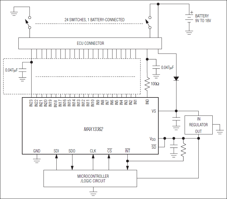 MAX13362 product image