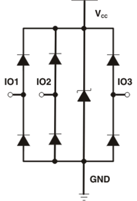 TPD3E001 TPD3E001