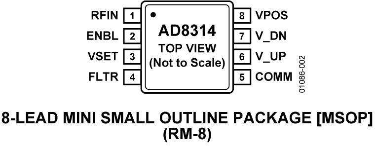 AD8314 AD8314