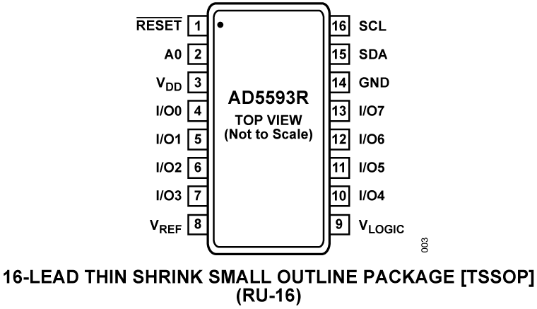 AD5593R product image