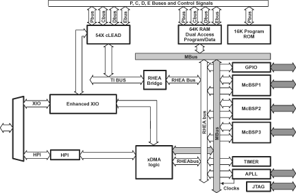 TMS320F28377S-Q1 product image
