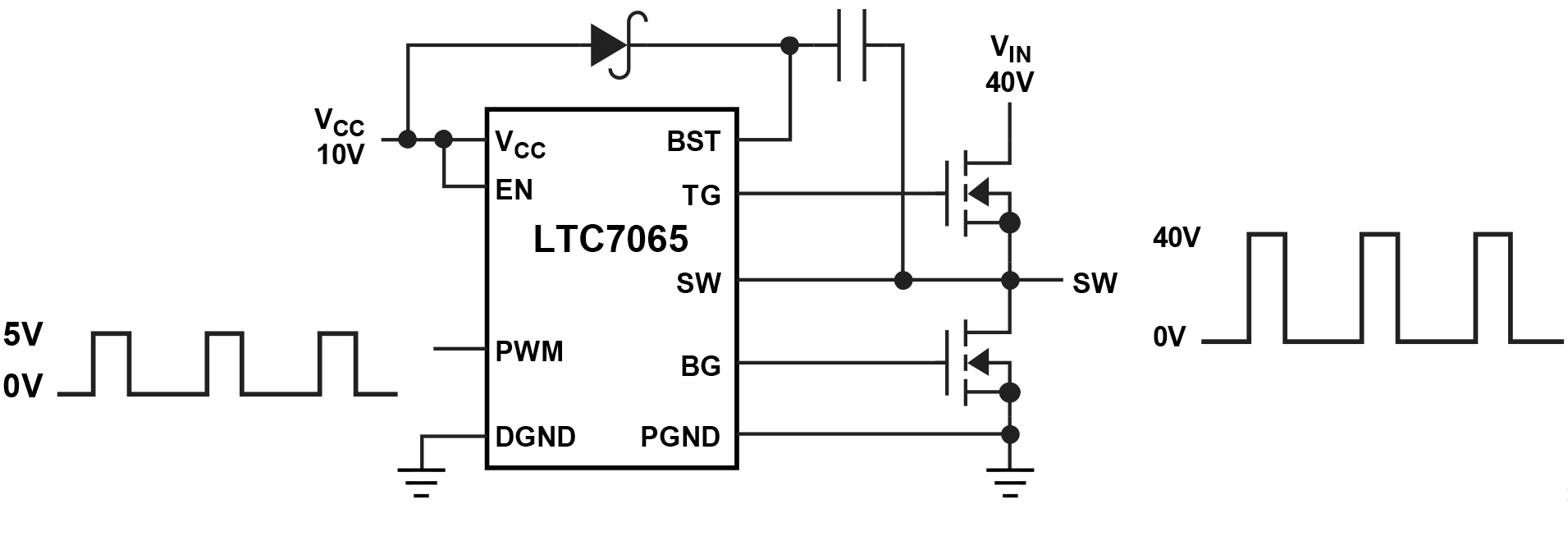 LTC7065 product image