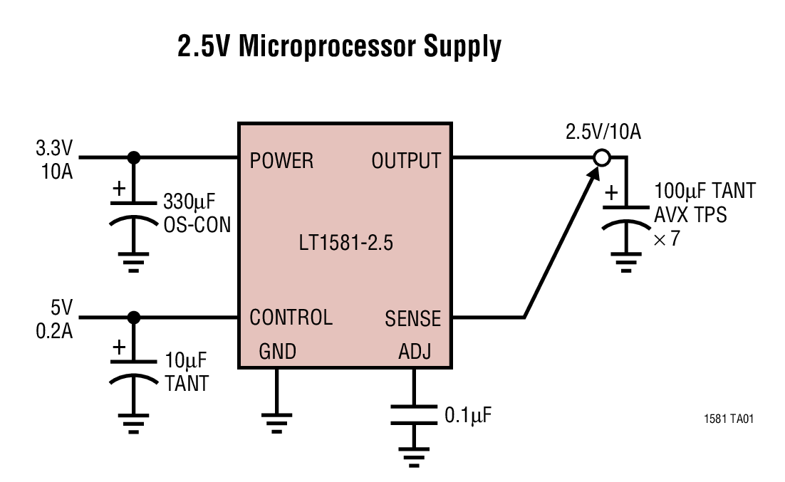 LT1581 product image