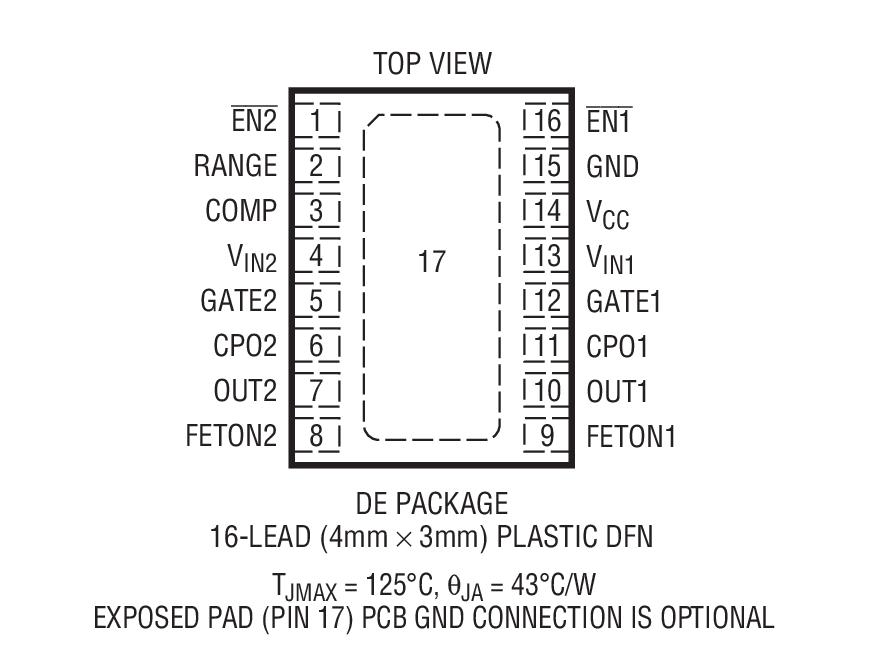 LTC4370 product image
