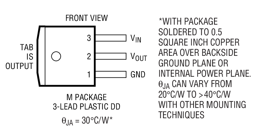 LT1585A-1.5 product image