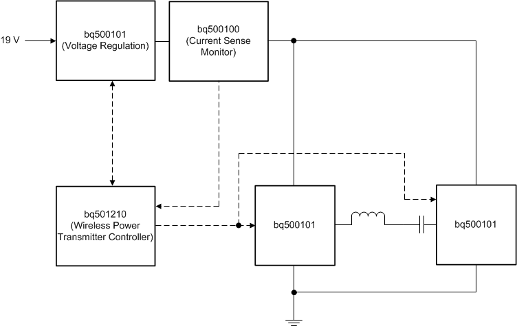 BQ500101 product image