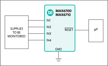 MAX6710 product image