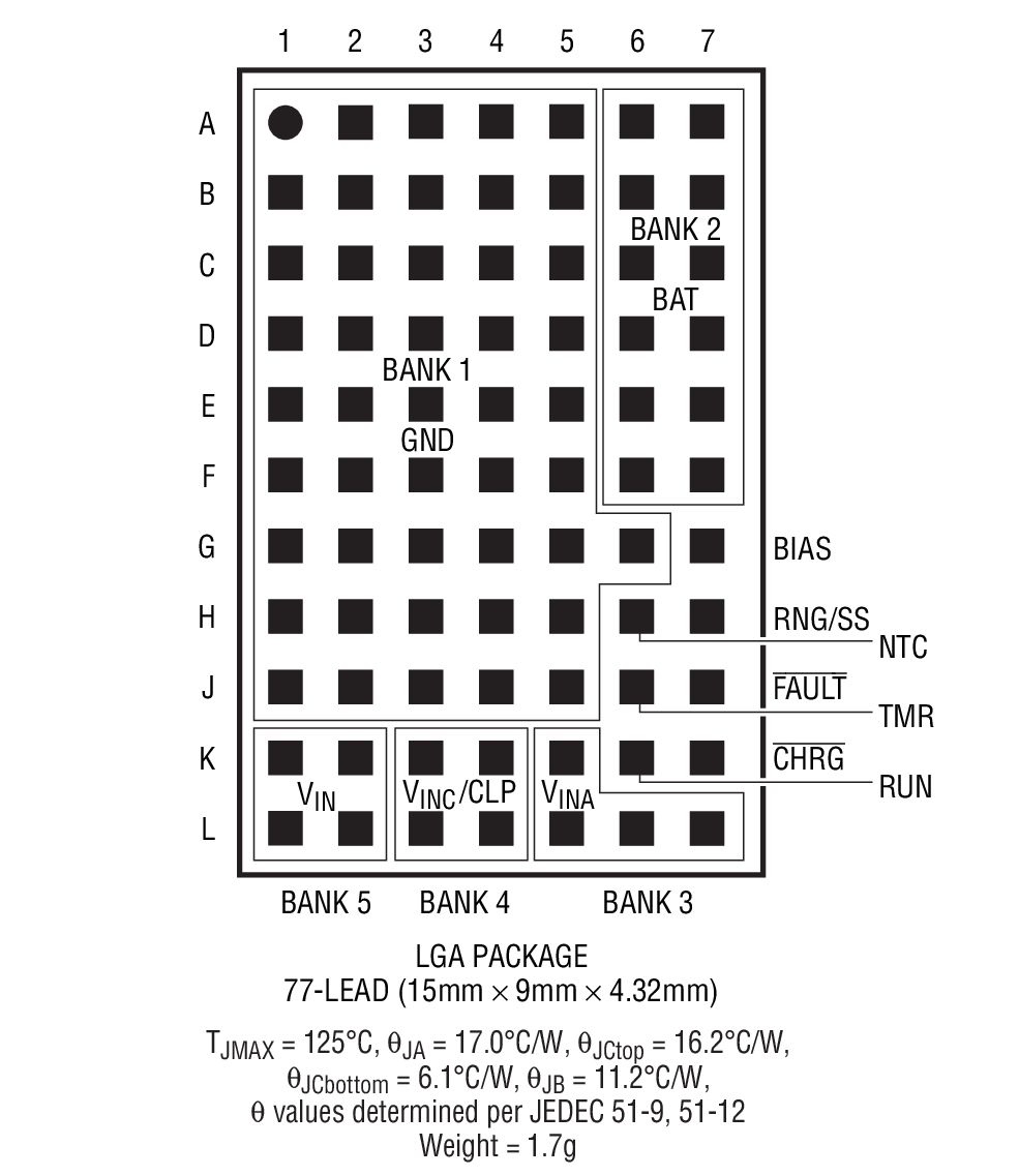 LTM8061 product image