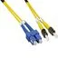 SNX-CBL-LDR-FB102-9501 SNX-CBL-LDR-FB102-9501
