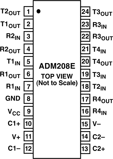ADM208E product image
