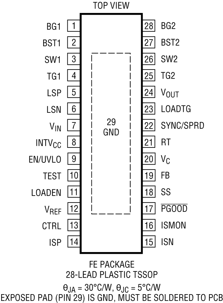 LT8390A product image