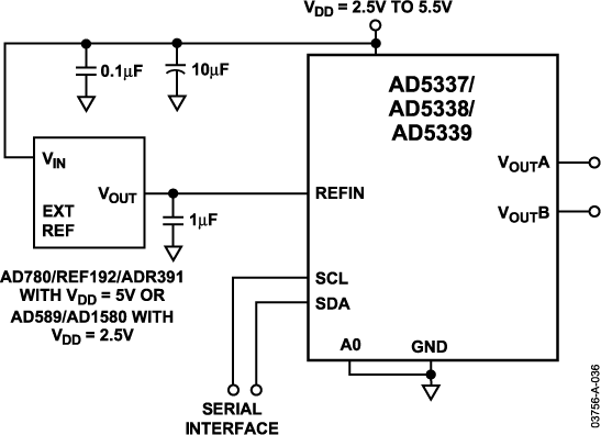 AD5337 product image