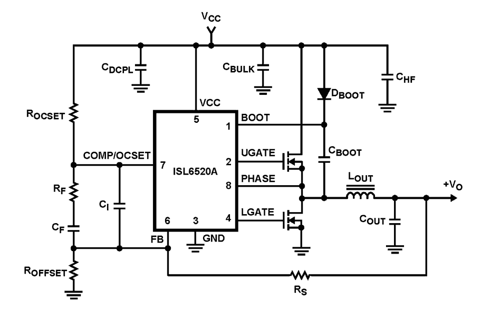 ISL6520A Functional Diagram
