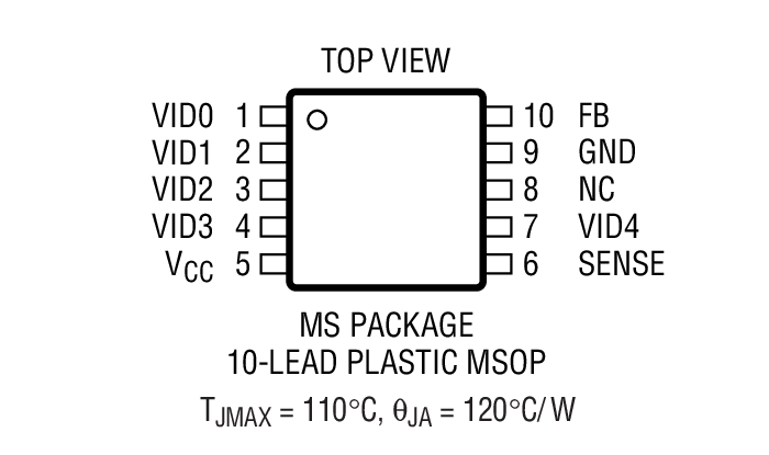 LTC1706-63 product image