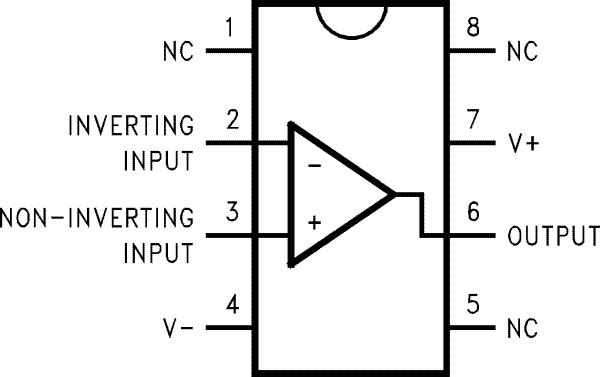 LMC7225 product image