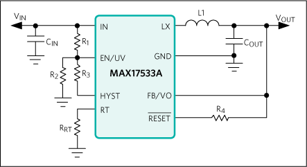 MAX17553 product image