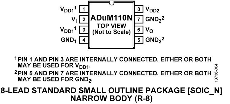 ADuM110N product image