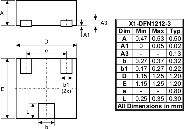 Package Image for X1-DFN1212-3