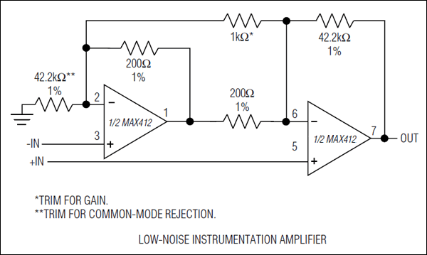 MAX414 product image