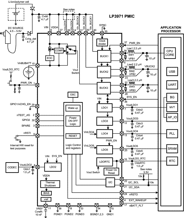 LP3971 product image