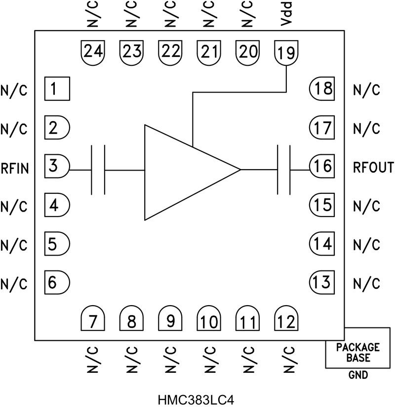 HMC383 product image