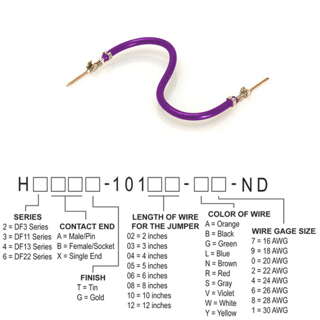 H3AAT-101xx-V6 H3AAT-101xx-V6