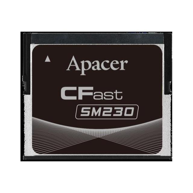 APCFA128GGEAD-4ATM1 APCFA128GGEAD-4ATM1