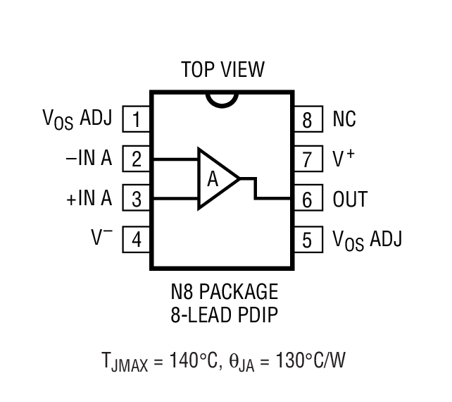 LT1792 product image