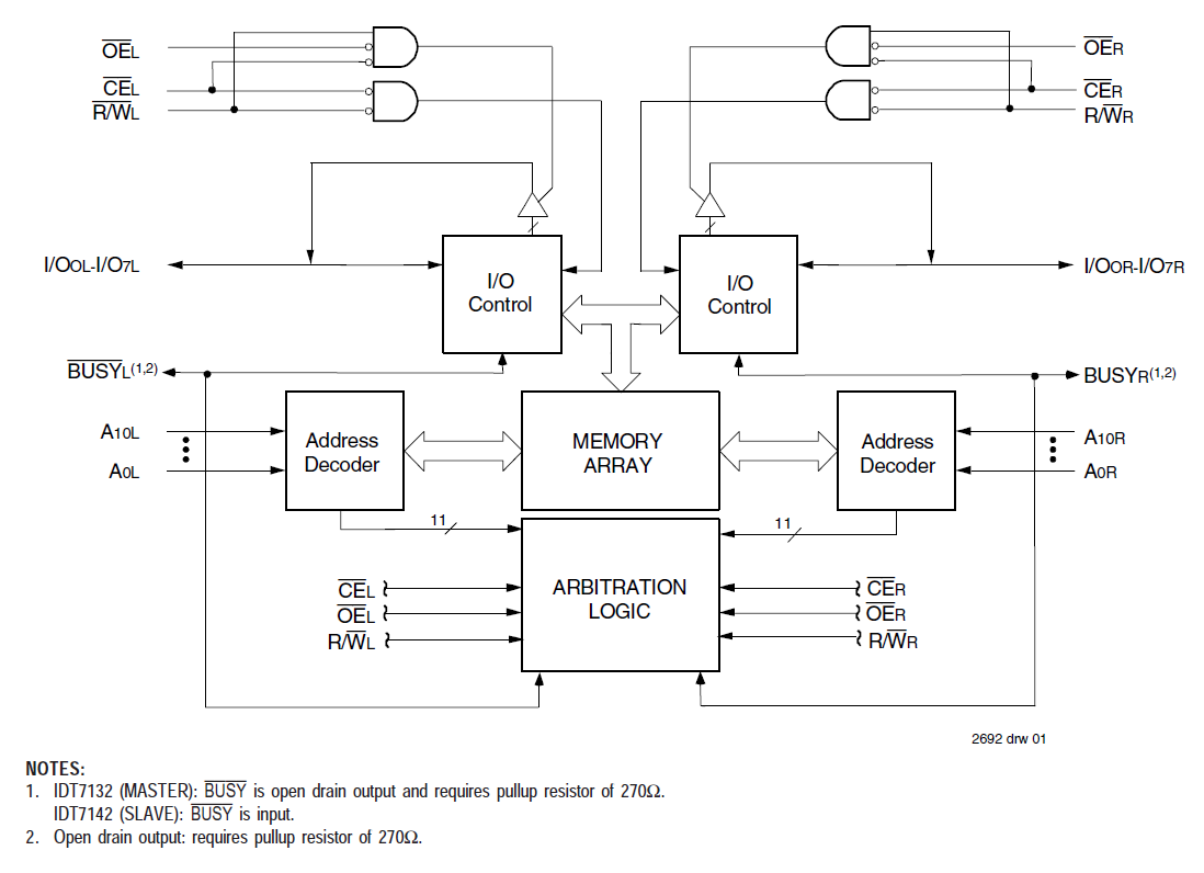 7132SA product image