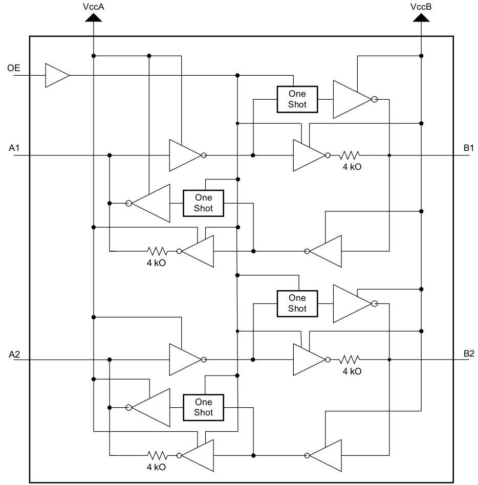 TXB0102 product image
