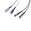 MCST-SC-02 MCST-SC-02