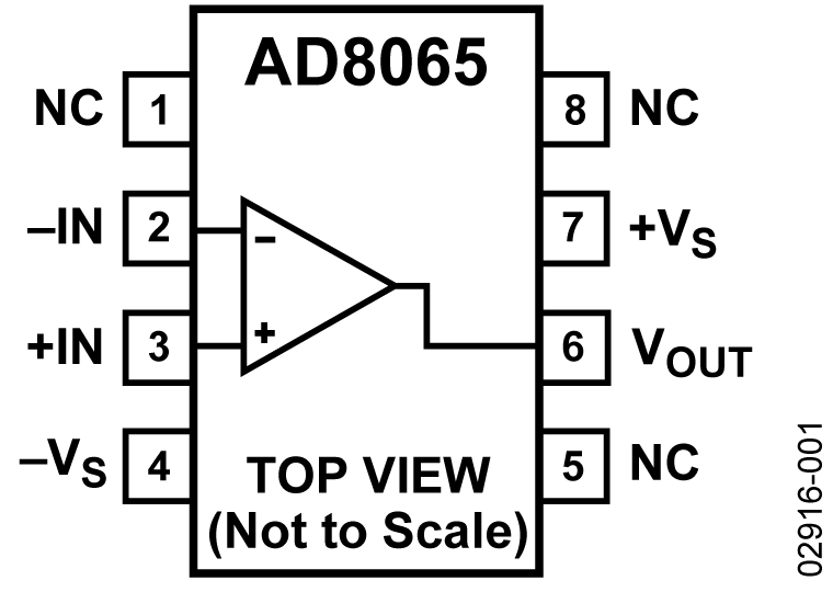 AD8065 AD8065