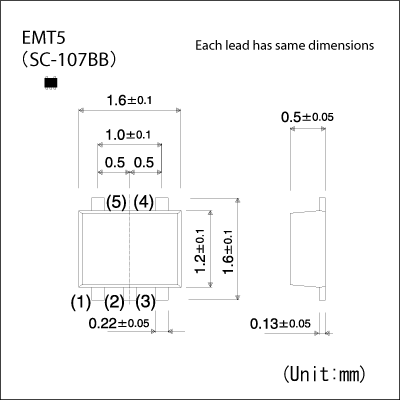 Product dimension image