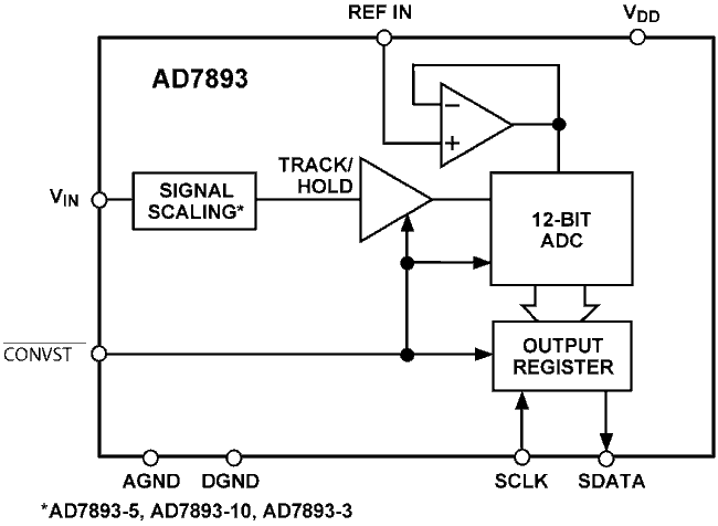 5962-9475502 product image