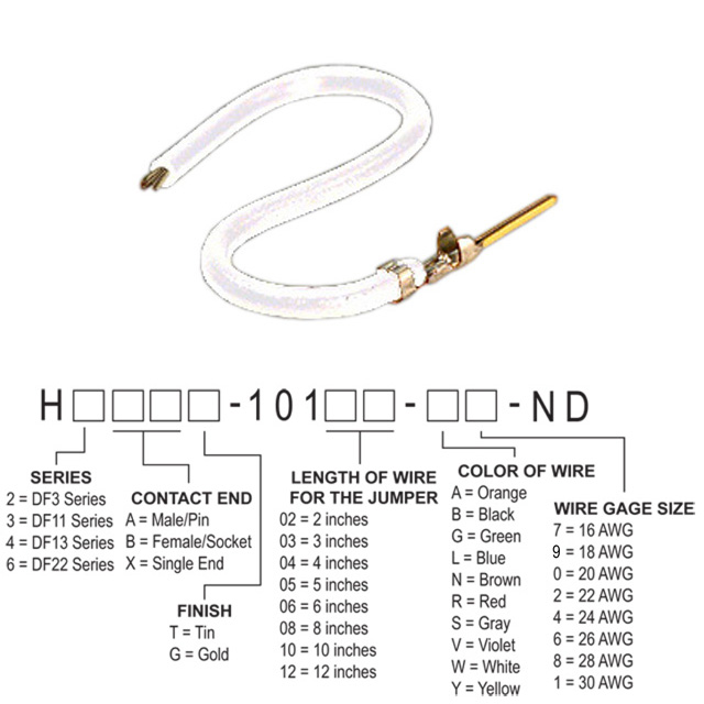 H3AXG-10112-W6-ND H3AXG-10112-W6-ND
