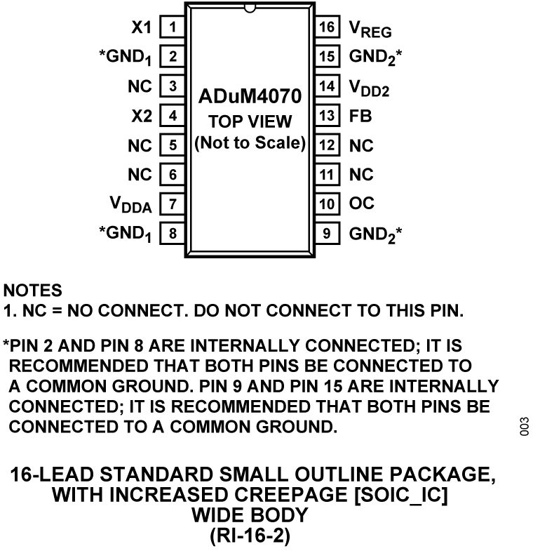 ADUM4070 product image