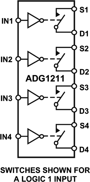ADG1211 ADG1211