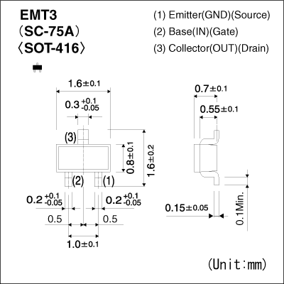 Product dimension image