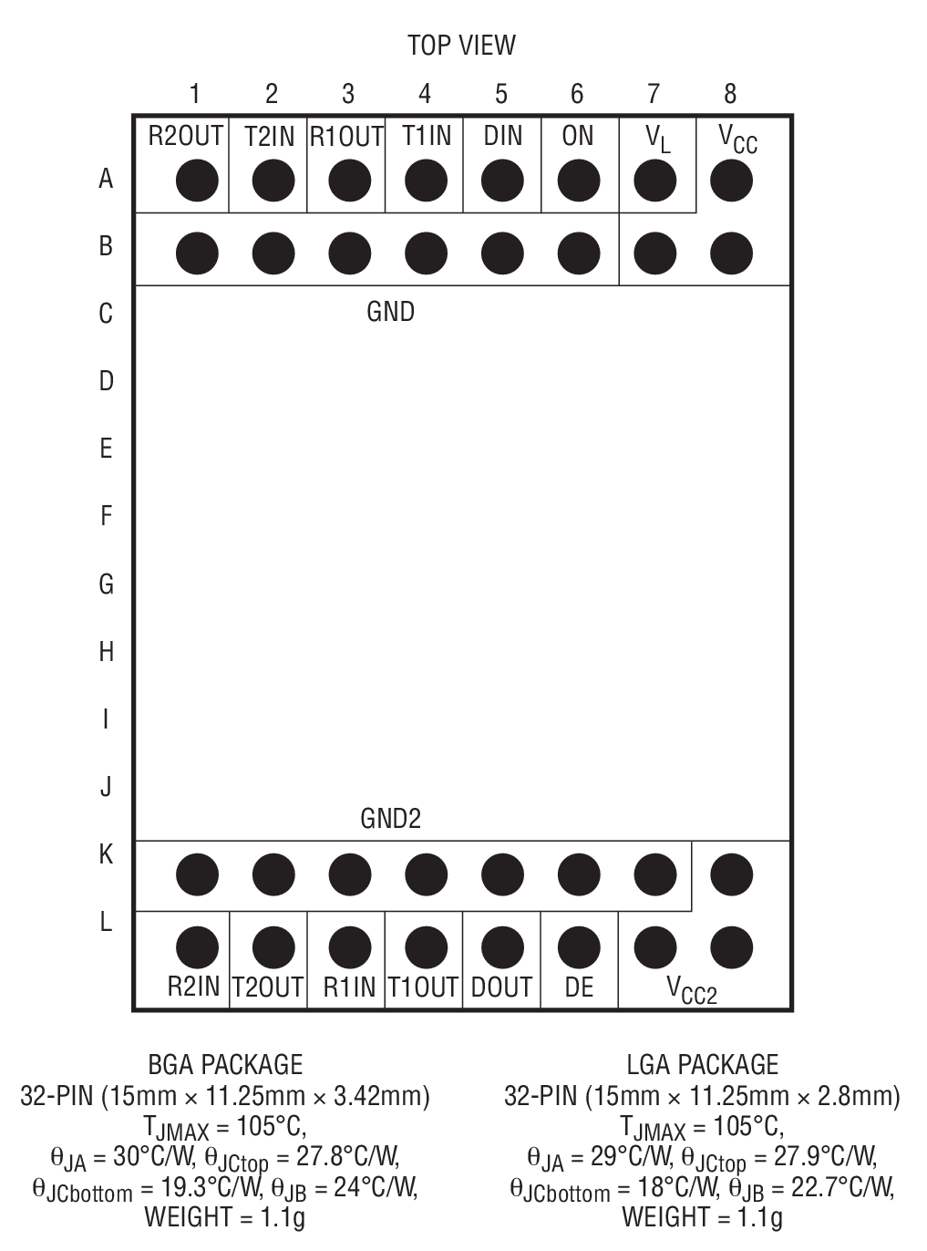 LTM2882 product image