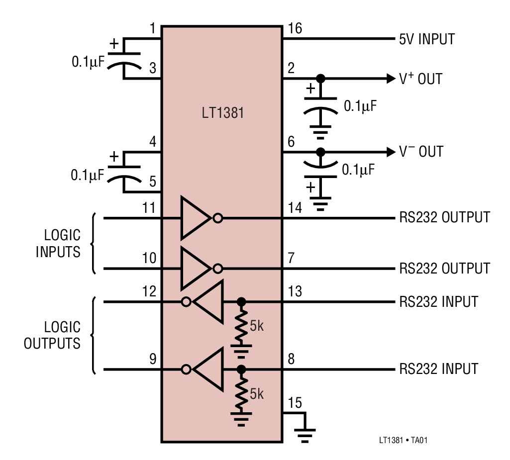 LT1381 product image