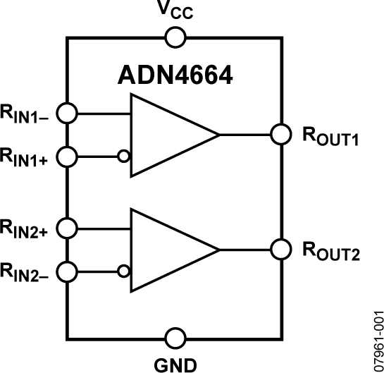 ADN4664 ADN4664