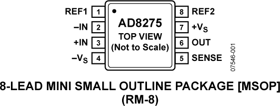 AD8275 product image