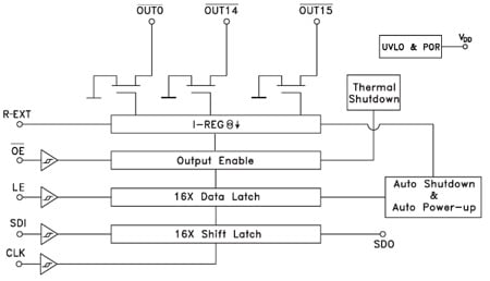 STP16CPPS05 product image